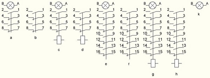 Рис.1. Схема электрическая выключателя ВК-16