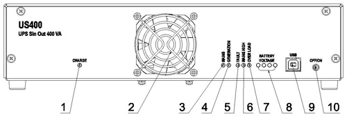 Рис.1. Лицевая панель источника питания US400