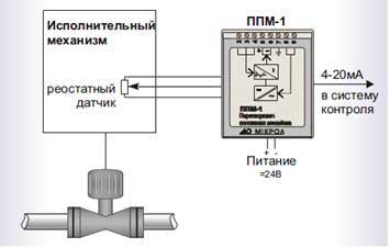 Схема работы ППМ-1 Схема работы преобразователя положения исполнительного механизма ППМ-1